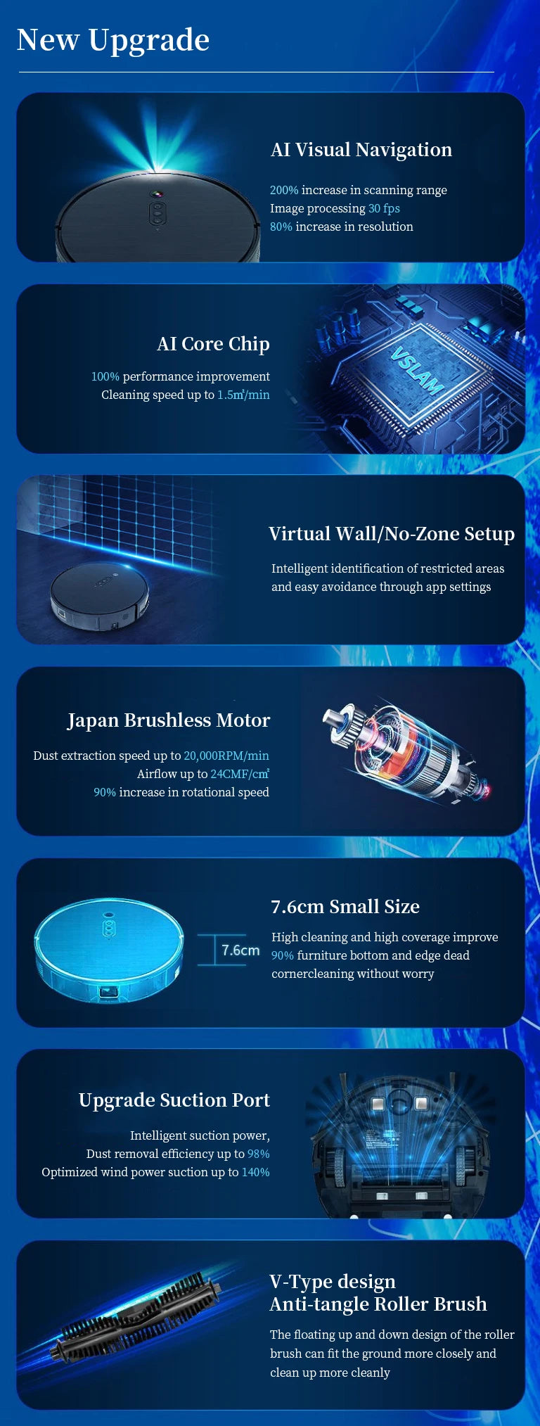 Sweeping Robot, Intelligent Cleaning Strong Suction, 2700Pa, WIFI Intelligent Control, Machine Mop Automatic Charging